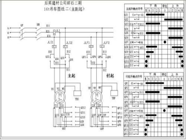 沧州市吊车出租公司电话_吊车租赁提醒各位稳定性是大家都需要注意